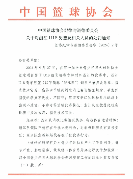 在篮协：浙江U18男篮领队指使球员不进攻不防守 消极比赛禁赛三年！